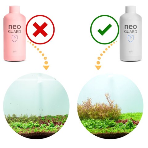 Neo Guard 1000ml - zabezpieczenie przed glonami NEO MEDIA