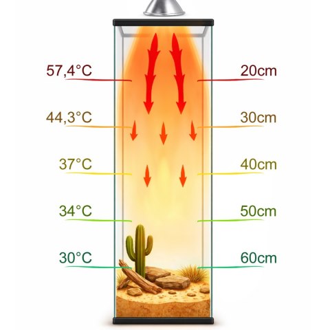 Terrario Nadara Pro 25W - halogen grzewczy do terrarium Terrario