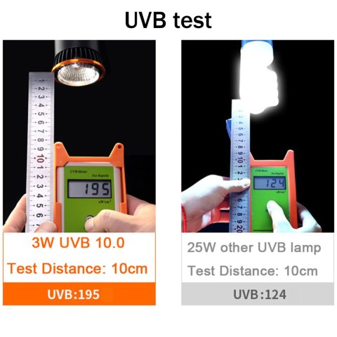 Terrario Reptile's LED UVB 5.0 3W - żarówka LED UVB Terrario