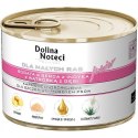 Dolina Noteci Premium Dla Psów Małych Ras Junior Bogata W Serca Z Indyka Z Wątróbką Z Gęsi 185g Dolina Noteci
