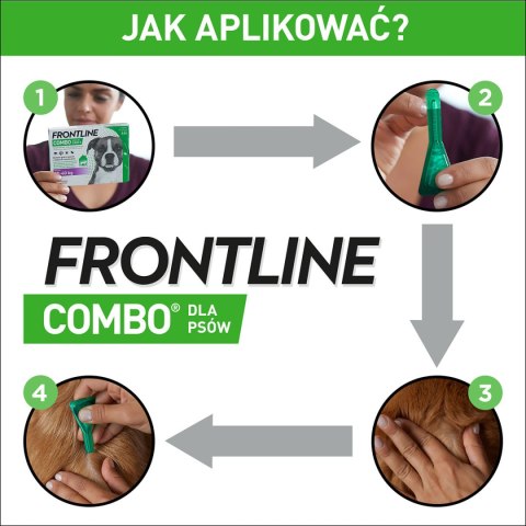 FRONTLINE Combo Spot-On Dla Psów 3x4,02ml Frontline (Boehringer Ingelheim)