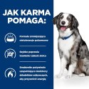 Hill's Prescription Diet i/d Sensitive Canine With Egg & Rice 1,5kg Hills