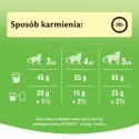 KITEKAT Sucha Karma Dla Kotów Z Kurczakiem I Warzywami 12kg Kitekat