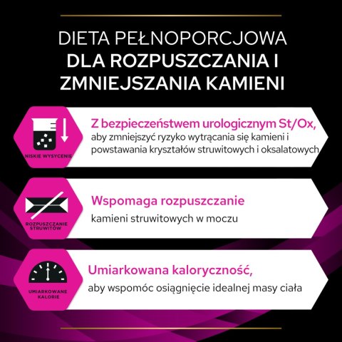 PURINA Pro Plan Veterinary Diets UR Urinary Cat Indyk 195g PRO PLAN Veterinary Diets
