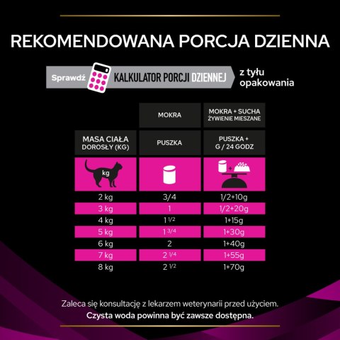 PURINA Pro Plan Veterinary Diets UR Urinary Cat Indyk 195g PRO PLAN Veterinary Diets