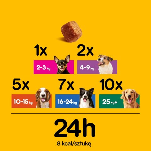 Pedigree Tasty Bites Chewy Cubes Przysmak Dla Psów Z Kurczakiem I Kaczką 130g Pedigree