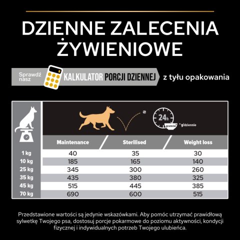 Purina Pro Plan Adult Light Optiweight Sterilised Kurczak I Ryż 14kg Purina Pro Plan
