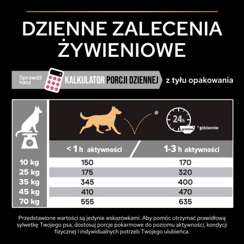 Purina Pro Plan Medium Adult Sensitive Skin Optiderma Łosoś I Ryż 14kg Purina Pro Plan