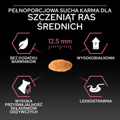 Purina Pro Plan Medium Puppy Sensitive Optiderma Łosoś I Ryż 12kg Purina Pro Plan