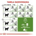 ROYAL CANIN Outdoor 400g Royal Canin