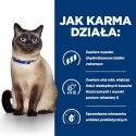 Hill's PD Prescription Diet Feline z/d Food Sensitivities 156g Hills