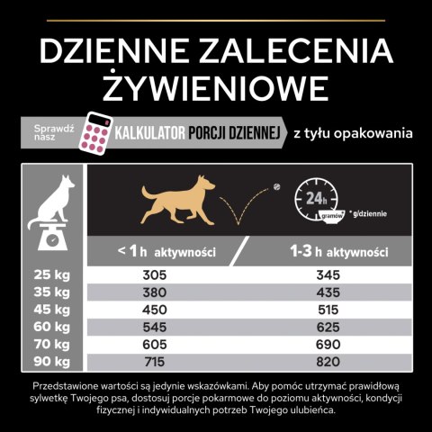 Purina Pro Plan Large Adult Athletic Optiderma Łosoś I Ryż 14kg Purina Pro Plan