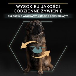 Purina Pro Plan Large Robust Optidigest Jagnięcina Z Ryżem 14kg Purina Pro Plan