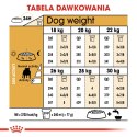 ROYAL CANIN Bulldog Adult 12kg Royal Canin