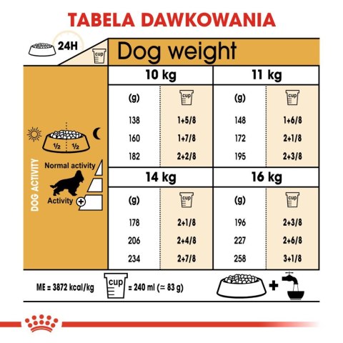 ROYAL CANIN Cocker Spaniel Adult 12kg Royal Canin