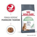 ROYAL CANIN Digest Sensitive 12x85g Royal Canin
