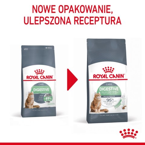 ROYAL CANIN Digestive Care 400g Royal Canin