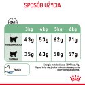 ROYAL CANIN Digestive Care 400g Royal Canin