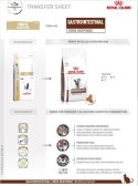 ROYAL CANIN Gastrointestinal Fibre Response 2kg Royal Canin weterynaria