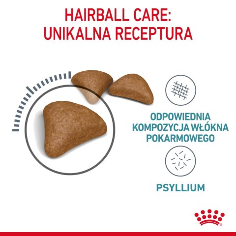 ROYAL CANIN Hairball Care 400g Royal Canin