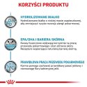 ROYAL CANIN Hypoallergenic 2,5kg Royal Canin weterynaria