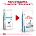 ROYAL CANIN Hypoallergenic 2kg Royal Canin weterynaria