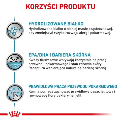 ROYAL CANIN Hypoallergenic 2kg Royal Canin weterynaria