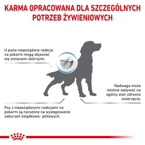 ROYAL CANIN Hypoallergenic Moderate Calorie 14kg Royal Canin weterynaria