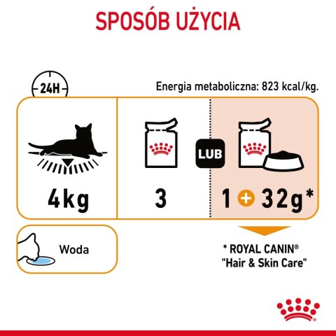 ROYAL CANIN Intense Beauty Gelee 12x85g Royal Canin