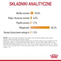 ROYAL CANIN Intense Beauty Gelee 12x85g Royal Canin