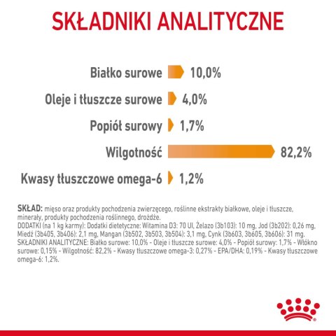 ROYAL CANIN Intense Beauty Gelee 12x85g Royal Canin