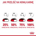 ROYAL CANIN Intense Beauty Gelee 12x85g Royal Canin
