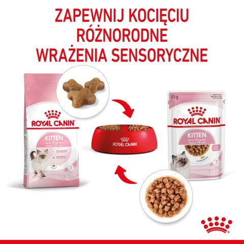 ROYAL CANIN Kitten Instinctive W Sosie 12x85g Royal Canin