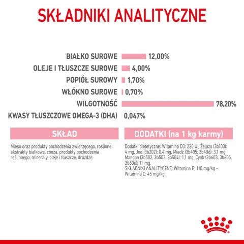 ROYAL CANIN Kitten Instinctive W Sosie 12x85g Royal Canin