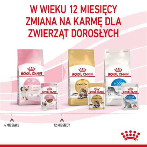 ROYAL CANIN Kitten Instinctive W Sosie 12x85g Royal Canin