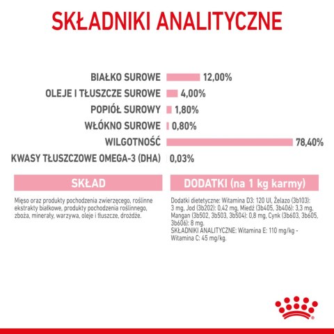 ROYAL CANIN Kitten Pasztet 12x85g Royal Canin