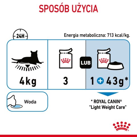 ROYAL CANIN Light Weight Care W Galaretce 12x85g Royal Canin