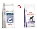 ROYAL CANIN Mature Consult Large Dog 14kg Royal Canin weterynaria