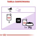 ROYAL CANIN Sterilised W Sosie 12x85g Royal Canin