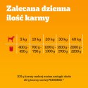 Pedigree Mokra Karma Dla Dorosłych Psów Z Kurczakiem I Warzywami W Galaretce 400g Pedigree