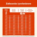 Purina Dog Chow Active Adult Z Kurczakiem 14kg Purina Dog Chow