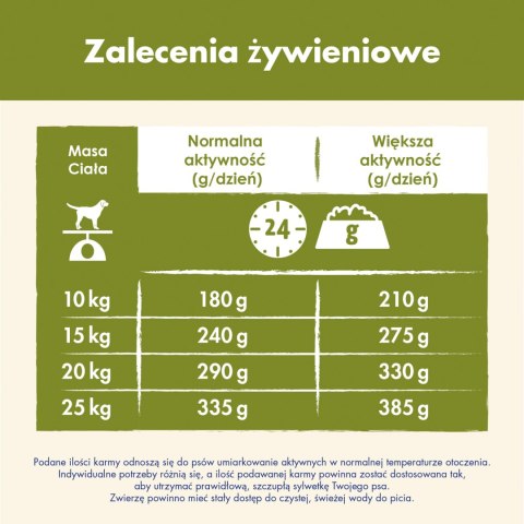 Purina Dog Chow Adult Z Jagnięciną 14kg Purina Dog Chow