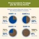 Purina Dog Chow Adult Z Jagnięciną 2,5kg Purina Dog Chow