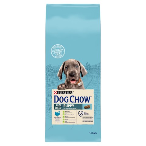 Purina Dog Chow Large Breed Puppy Z Indykiem 14kg Purina Dog Chow