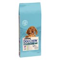 Purina Dog Chow Puppy Z Jagnięciną 14kg Purina Dog Chow