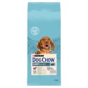 Purina Dog Chow Puppy Z Jagnięciną 14kg Purina Dog Chow