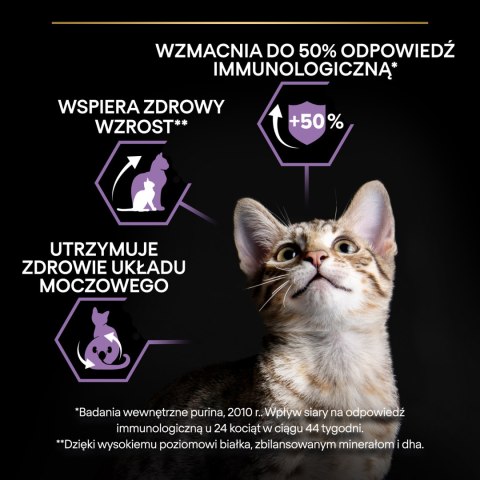 Purina Pro Plan Original Kitten Kurczak Z Ryżem 1,5kg Purina Pro Plan