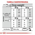 ROYAL CANIN CCN Maxi Joint Care 10kg Royal Canin