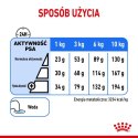 ROYAL CANIN CCN Mini Light Weight Care 8kg Royal Canin