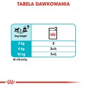 ROYAL CANIN CCN Urinary Care pasztet 12x85g Royal Canin